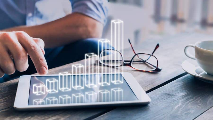 Profitability with IM