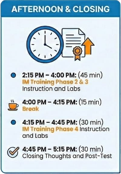 Afternoon & Closing Session